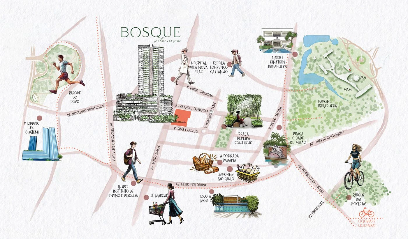 O mapa ilustrado da Vila Nova Conceição: o Bosque na Rua Domingos Fernandes, a Praça Pereira Coutinho, o Parque Ibirapuera e os lugares do bairro desenhados em volta.