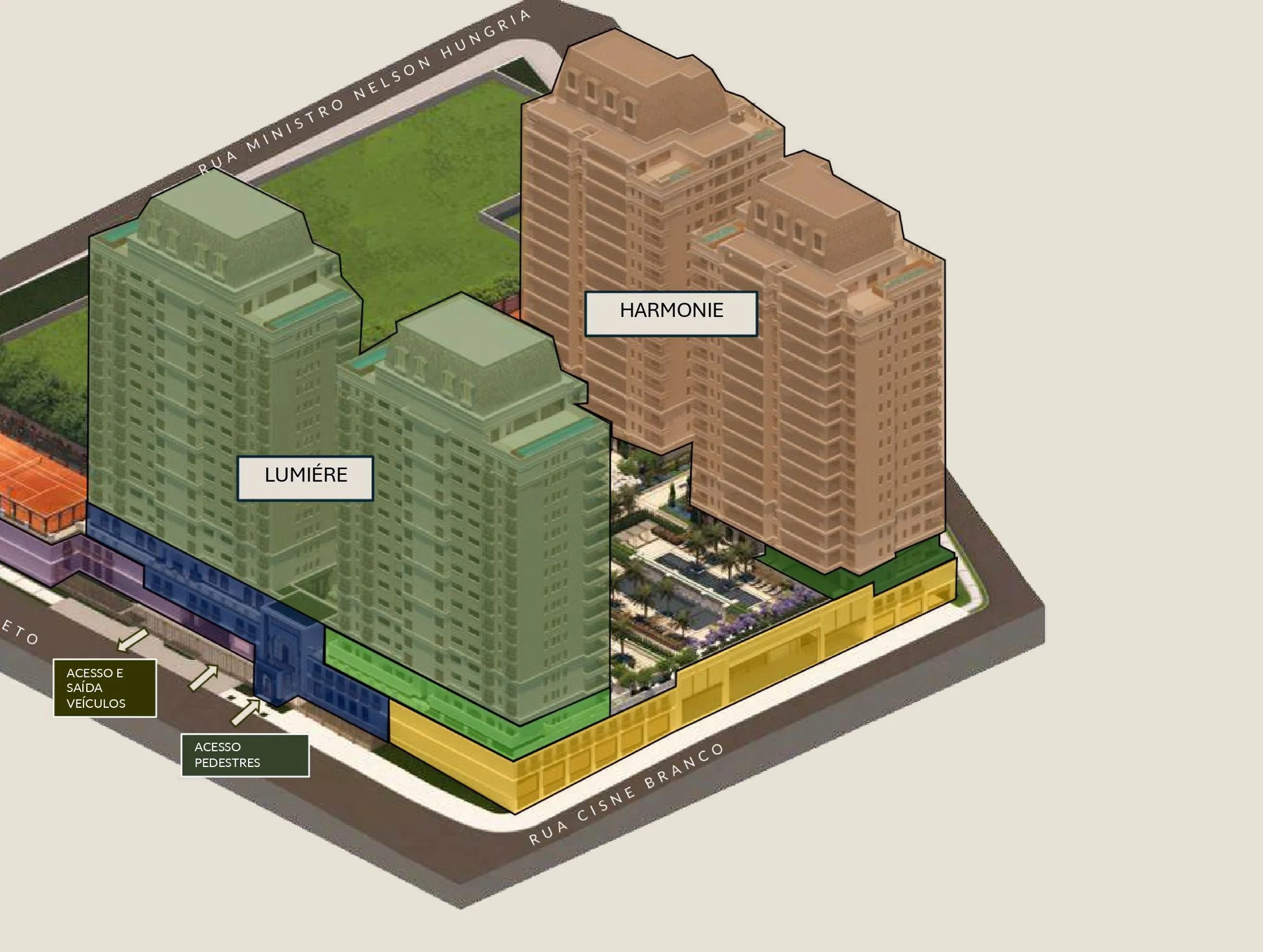 A quadra em perspectiva: as duas torres da Lumière em verde, as duas do Harmonie em terracota, e os jardins entre elas.