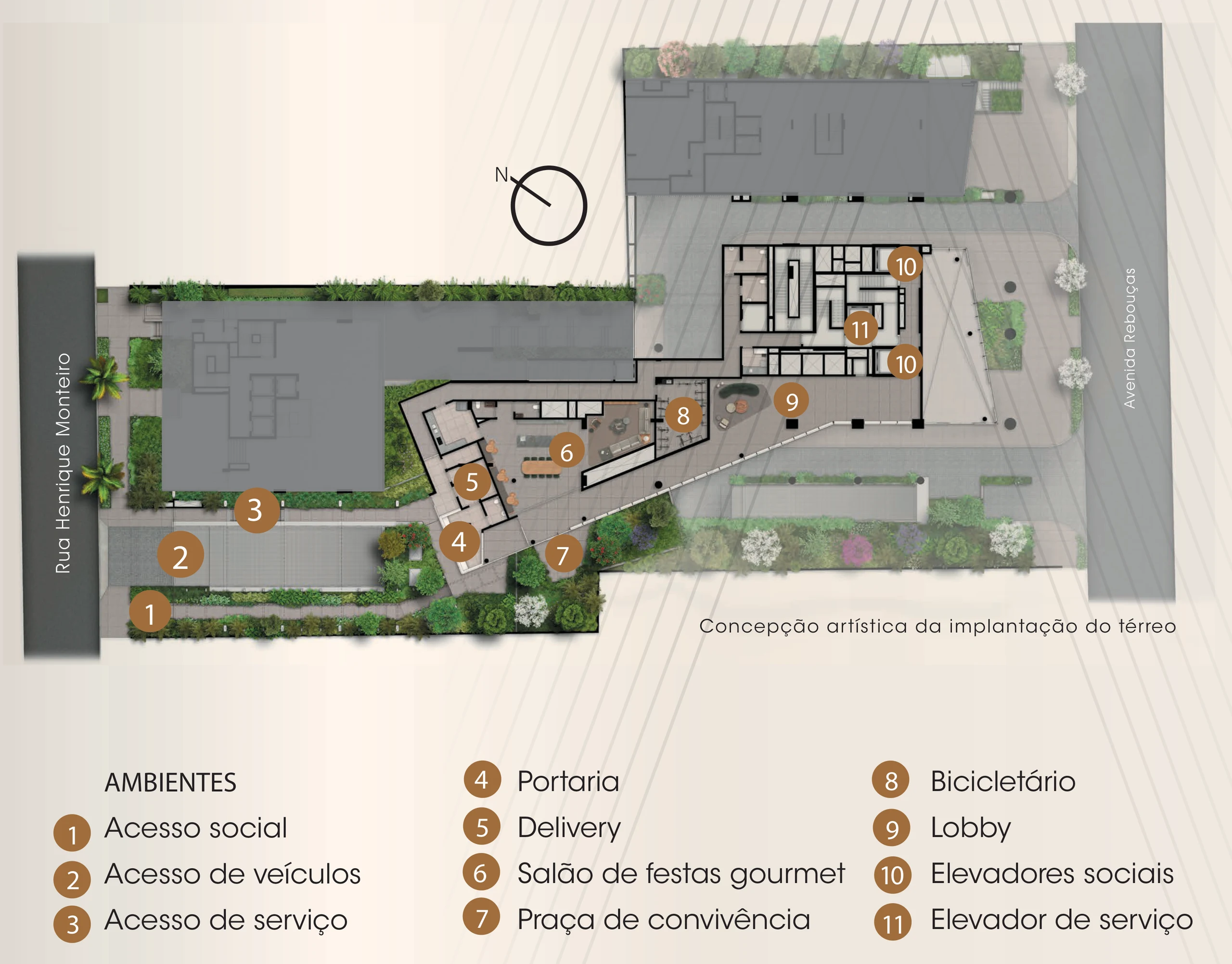 A implantação do térreo vista de cima, entre a Rua Henrique Monteiro e a Av. Rebouças, com os onze ambientes numerados: os acessos, a portaria, o delivery, o salão de festas gourmet, a praça de convivência, o bicicletário, o lobby e os elevadores.